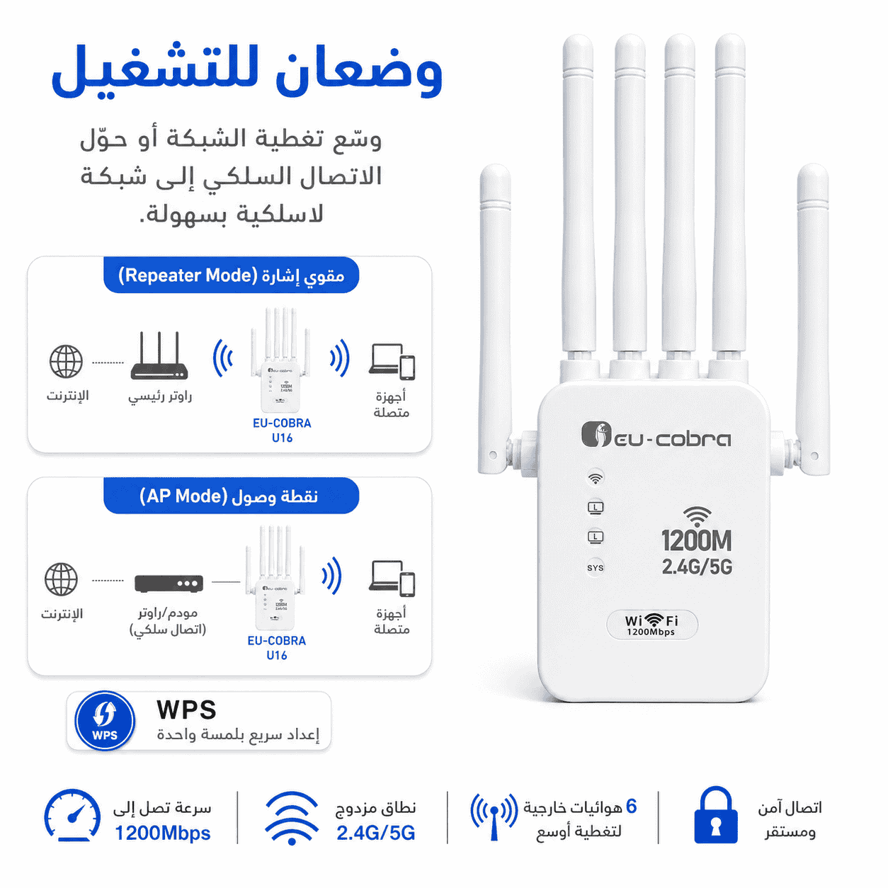مقوي إشارة واي فاي ثنائي النطاق 1200Mbps - الصورة 2