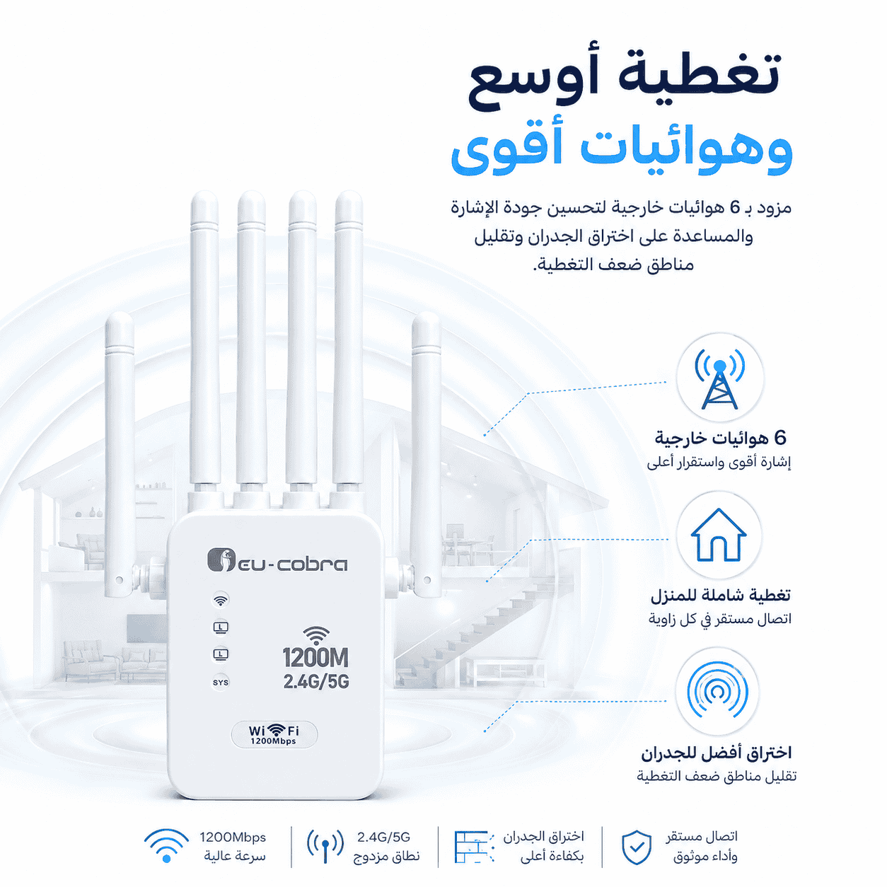 مقوي إشارة واي فاي ثنائي النطاق 1200Mbps - الصورة 5